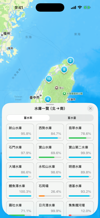 Reservoir levels across Taiwan